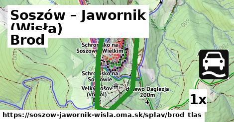 Brod, Soszów – Jawornik (Wisła)