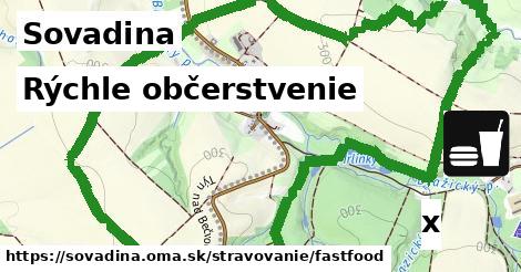 Všetky body v Sovadina