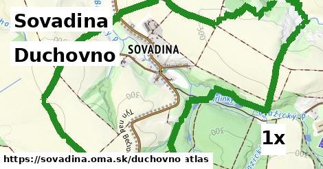 duchovno v Sovadina