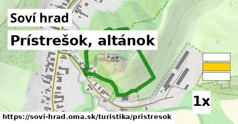 Prístrešok, altánok, Soví hrad