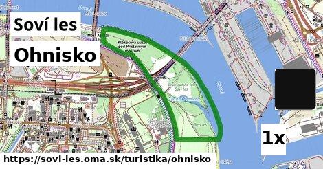 Ohnisko, Soví les