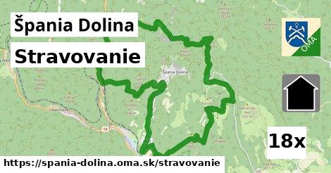 stravovanie v Špania Dolina