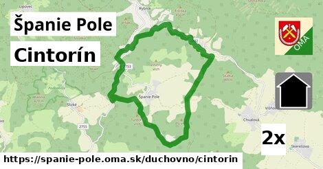 Cintorín, Španie Pole