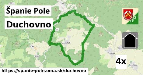 duchovno v Španie Pole