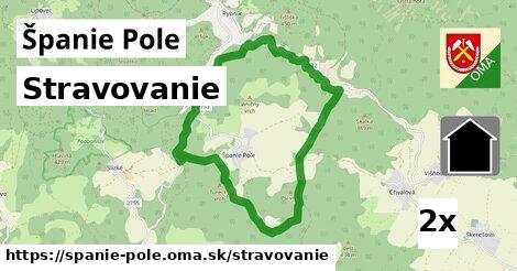 stravovanie v Španie Pole