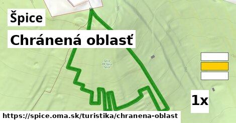 Chránená oblasť, Špice