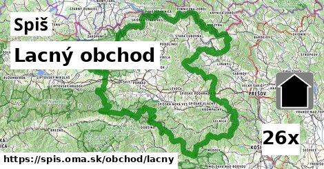 Lacný obchod, Spiš