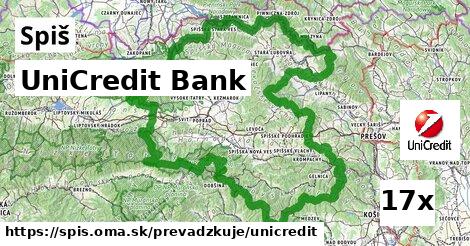 UniCredit Bank v Spiš