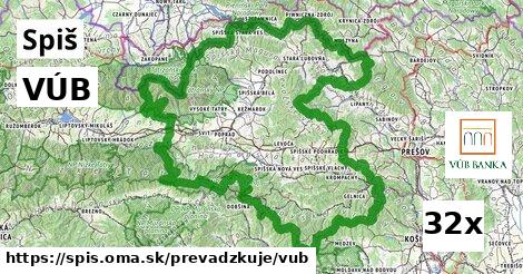 VÚB v Spiš