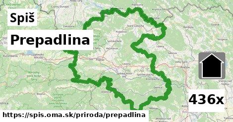 Prepadlina, Spiš