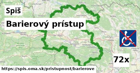 Barierový prístup, Spiš