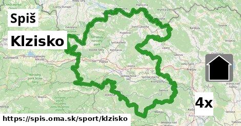 Klzisko, Spiš