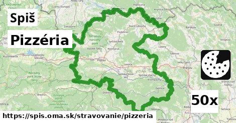 Pizzéria, Spiš