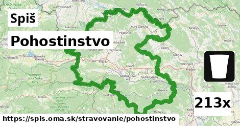 Pohostinstvo, Spiš