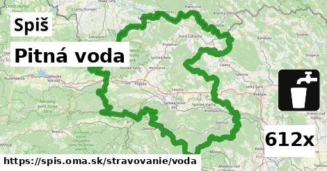 Pitná voda, Spiš