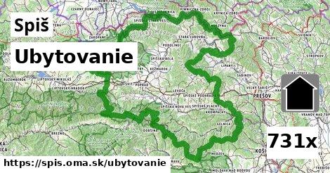 ubytovanie v Spiš