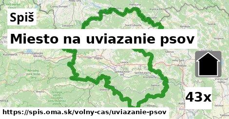 Miesto na uviazanie psov, Spiš