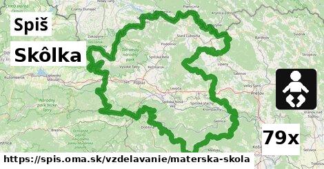 Skôlka, Spiš