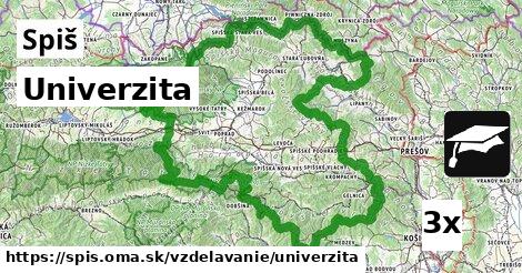 Univerzita, Spiš