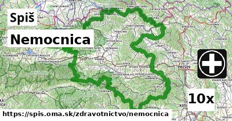 Nemocnica, Spiš