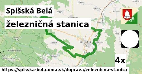 železničná stanica, Spišská Belá