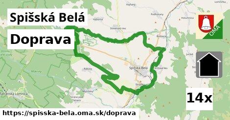 doprava v Spišská Belá