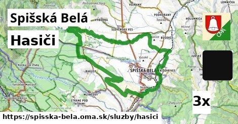 Hasiči, Spišská Belá