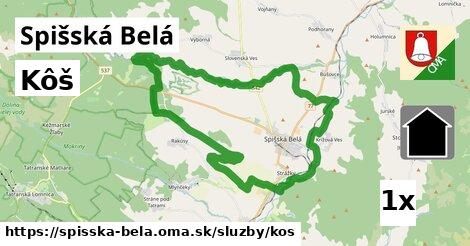 Kôš, Spišská Belá