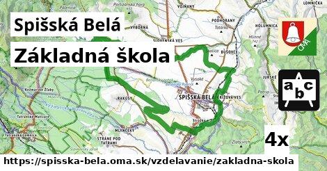 Základná škola, Spišská Belá