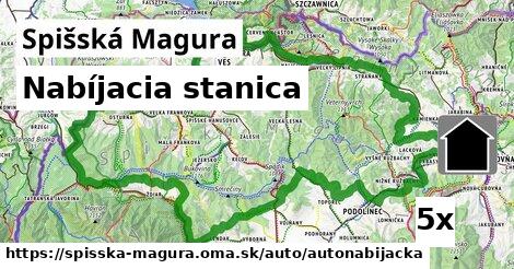 Nabíjacia stanica, Spišská Magura