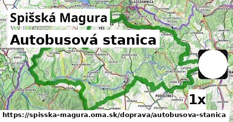 Autobusová stanica, Spišská Magura