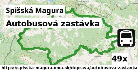 Autobusová zastávka, Spišská Magura