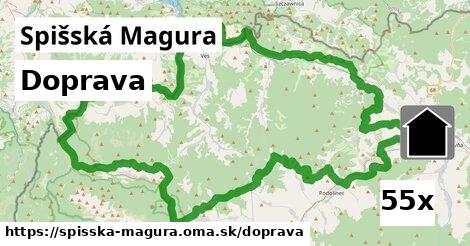 doprava v Spišská Magura