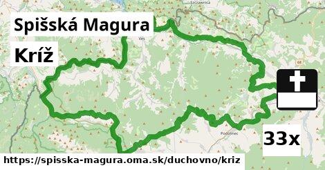 Kríž, Spišská Magura