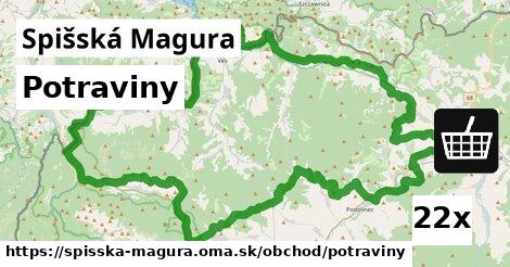 Potraviny, Spišská Magura