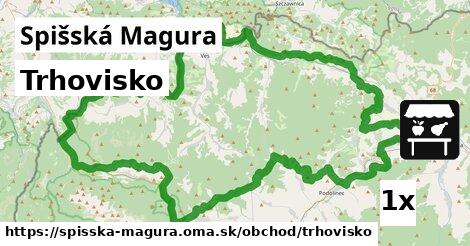 Trhovisko, Spišská Magura