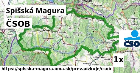 ČSOB, Spišská Magura