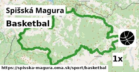Basketbal, Spišská Magura