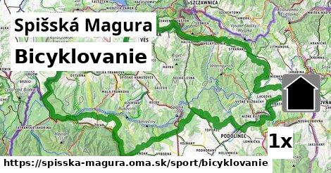 Bicyklovanie, Spišská Magura