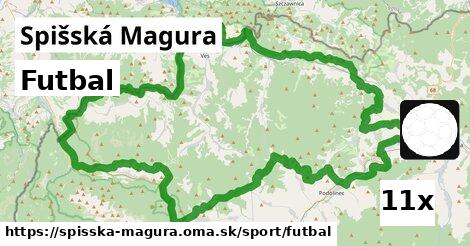 Futbal, Spišská Magura