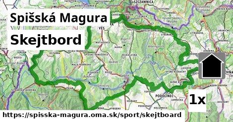 Skejtbord, Spišská Magura