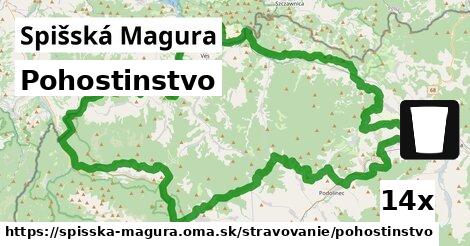 Pohostinstvo, Spišská Magura