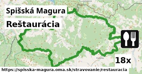 Reštaurácia, Spišská Magura