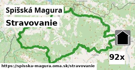 stravovanie v Spišská Magura