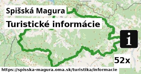 Turistické informácie, Spišská Magura