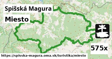 Miesto, Spišská Magura