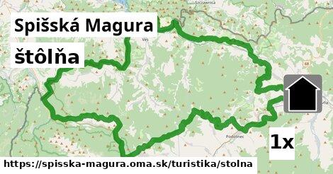 štôlňa, Spišská Magura