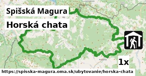 Horská chata, Spišská Magura