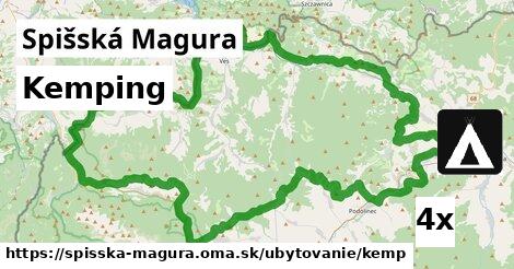 Kemping, Spišská Magura