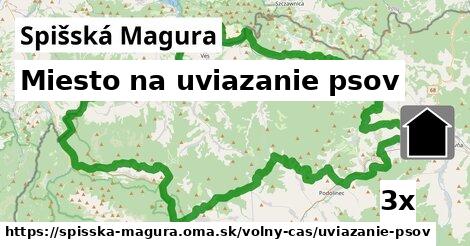 Miesto na uviazanie psov, Spišská Magura